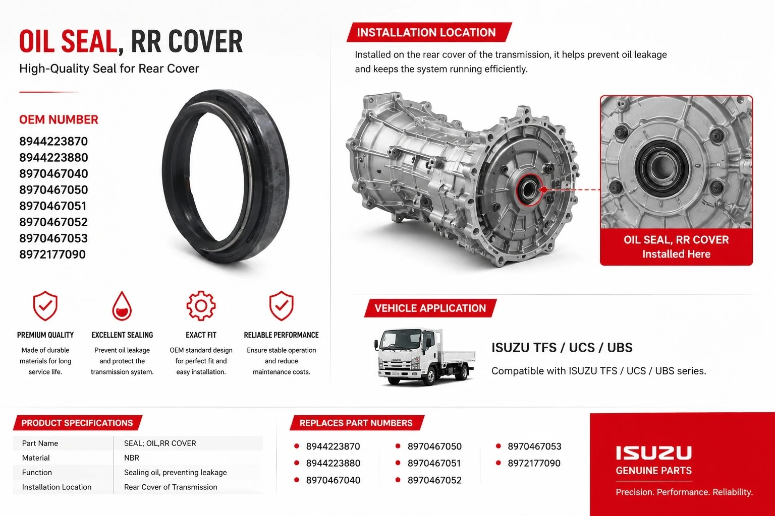 8944223870 Rear Cover Oil Seal 8970467050 8944223880 for ISUZU TFS UCS UBS